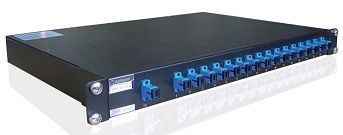 16ch cwdm mux/demux module