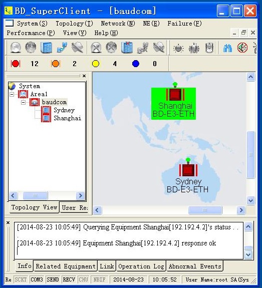 Ethernet over E3 converter management