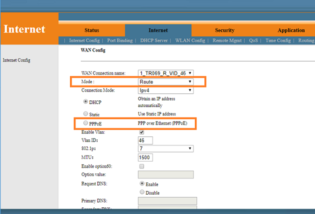 gpon ont management