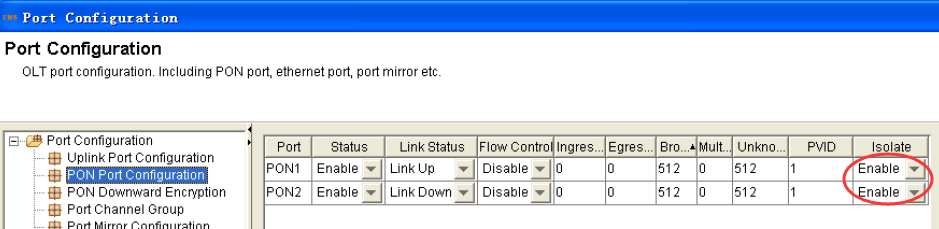 GEPON pon isolation configuration