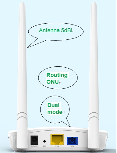 gpon epon onu xpon onu