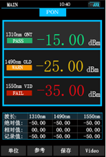 power meter