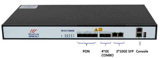 10GE ONU OLT and ONU