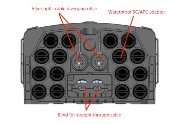 fiber splice closure cable way