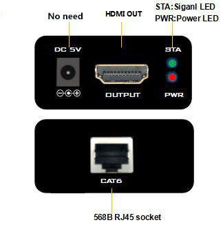 HDMI extender 60m output HDMI extender 60m output