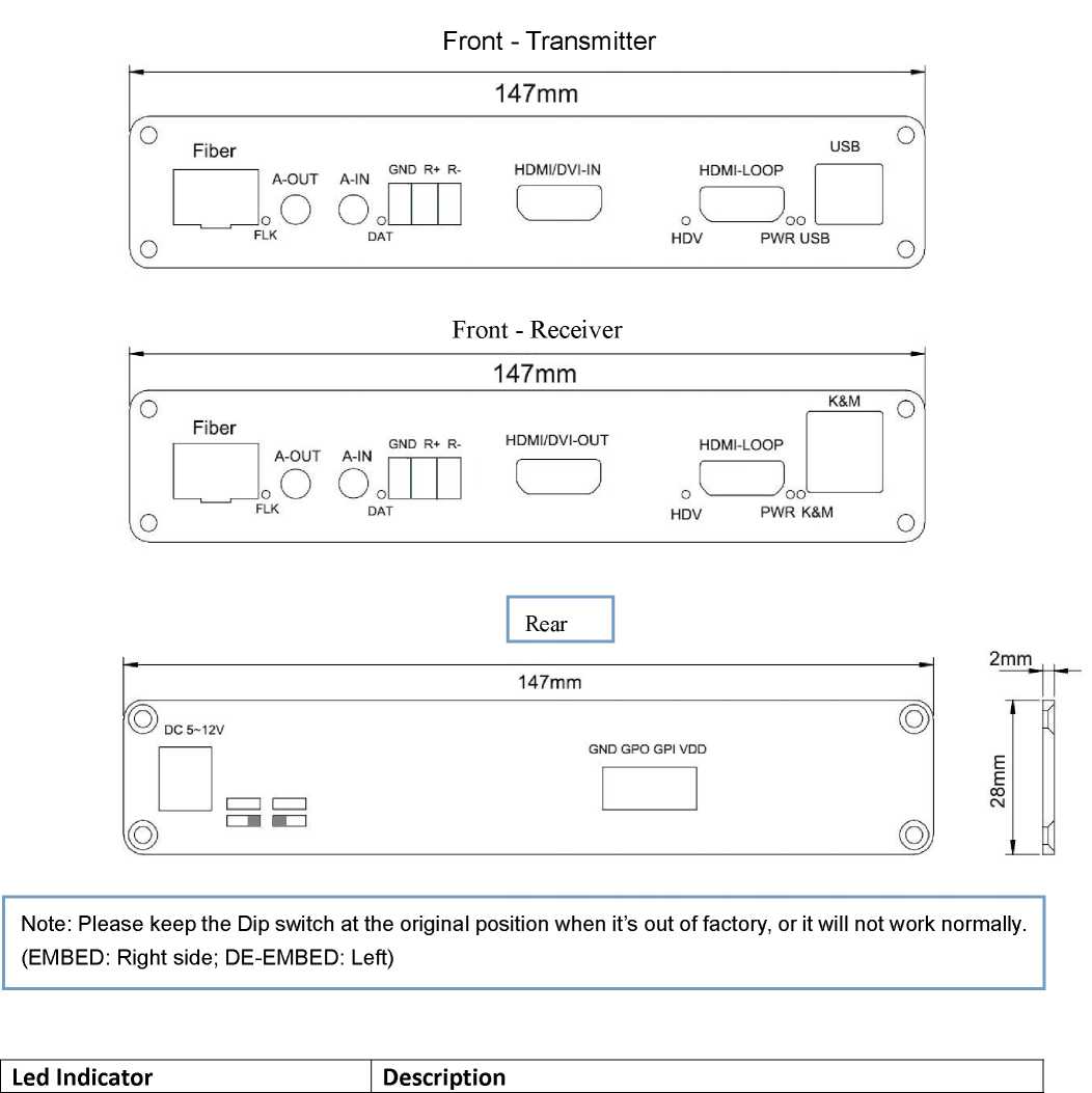 HDMI Optical Fiber Transmitter